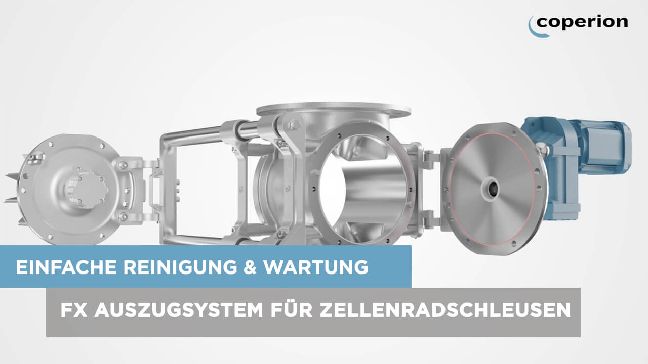 FXL FXS Youtube Thumbnail - Deutsch