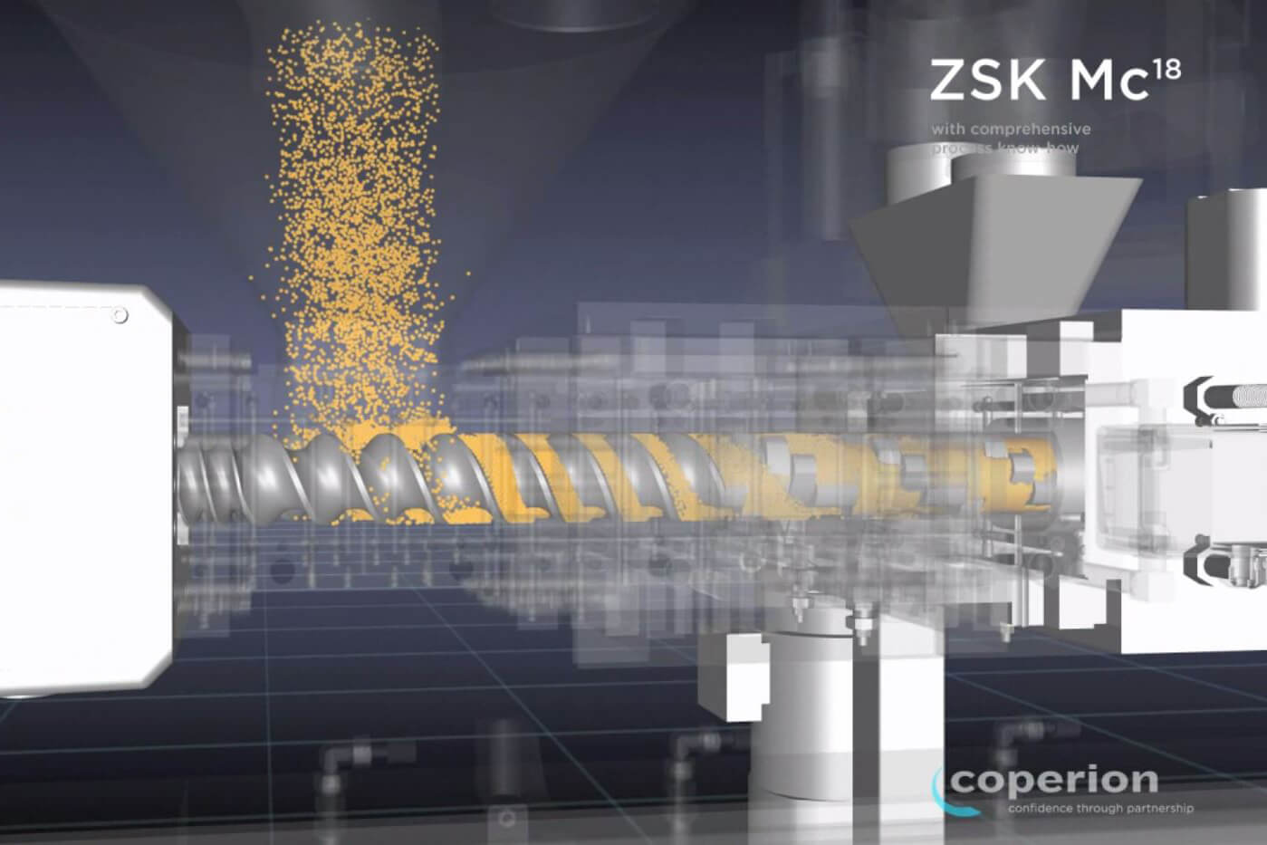 Coperion Doppelschneckenextruder ZSK Mc18 Verfahrensteil
