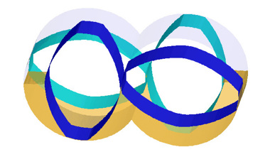 Coperion Simulation Screws