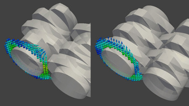 Coperion Distributive Mixing