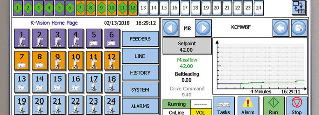Coperion K-Tron K-Vision 2.0 Software