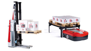 Coperion Multi Ingredient Handling System - Intra Logistics