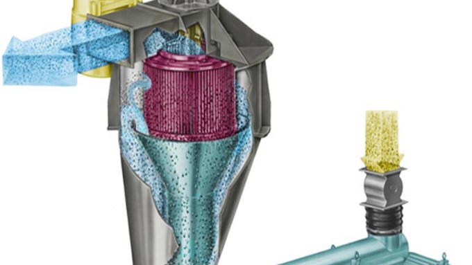 Jet Classifier Machine Pulverizing – Coperion