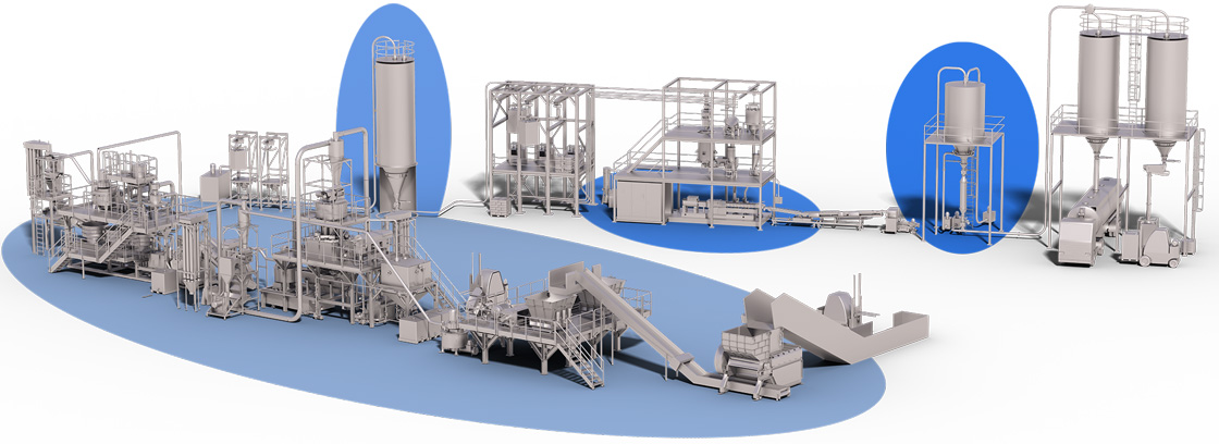 Coperion and Herbold Meckesheim Technologies for Deodorization in Plastics Recycling