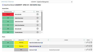 Screenshot von Coperion C-BEYOND Lifecycleübersicht